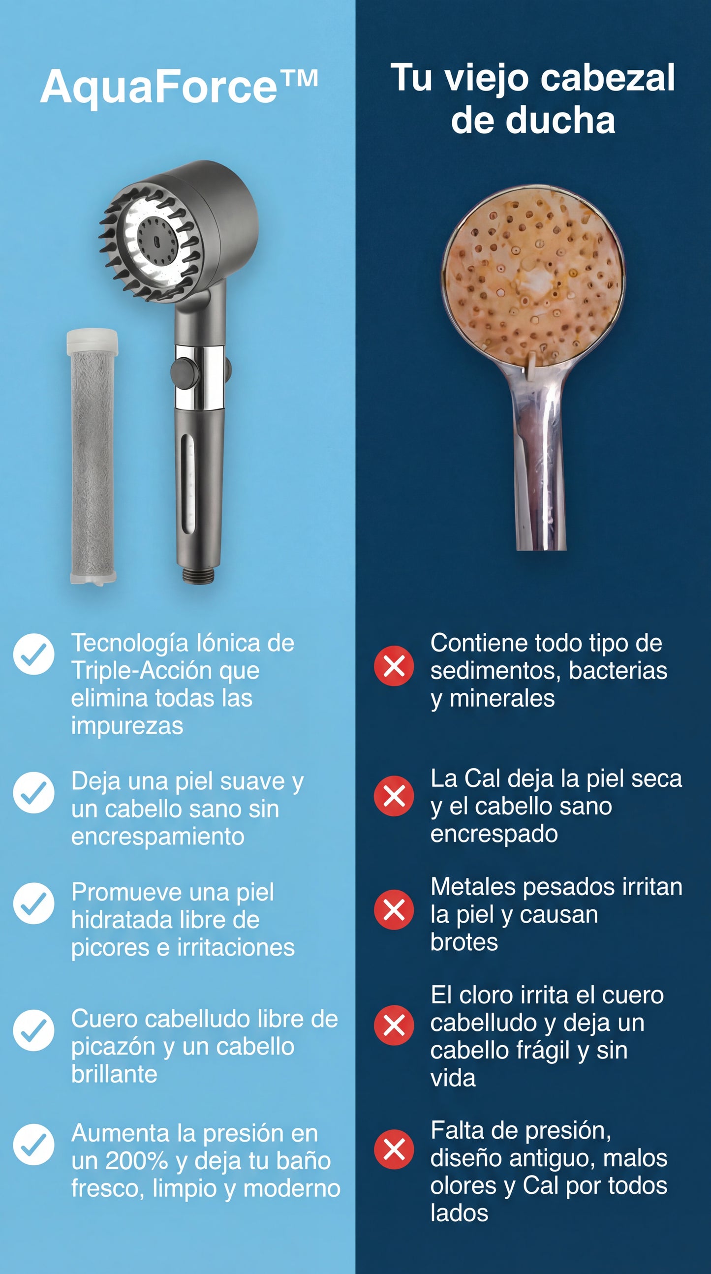 Empieza el Año sin Sequedad ni Picor Después de Cada Ducha con AquaForce™