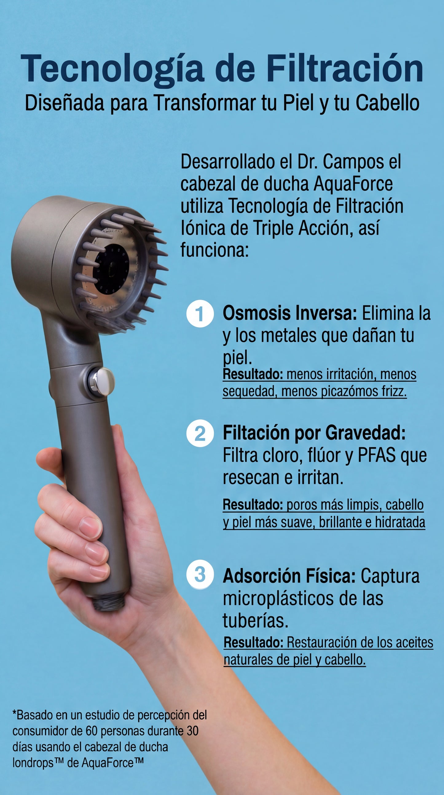 Empieza el Año sin Sequedad ni Picor Después de Cada Ducha con AquaForce™